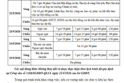 Cập nhật thời gian kỳ thi tuyển sinh lớp 10 THPT năm học 2026-2027