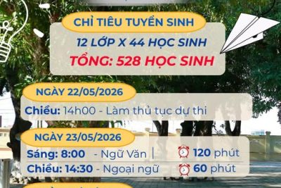 Thông tin tuyển sinh vào lớp 10 THPT Yên Khánh A năm học 2026-2027